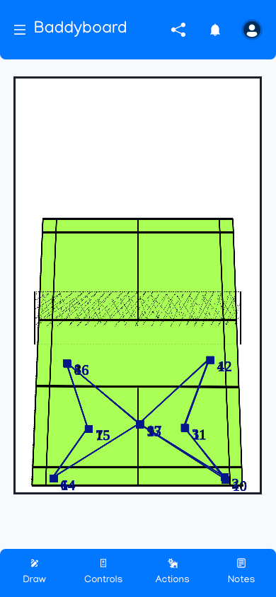 Movements and Positioning